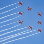 High-flying aerobatic display showcasing precision formations at an air show.